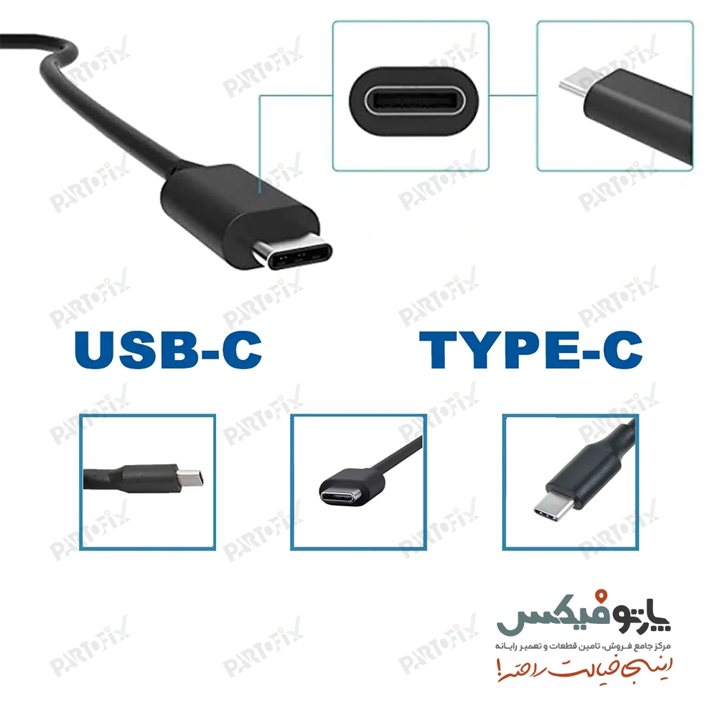 شارژر اورجینال لپ تاپ دل 65 وات TYPE- C
